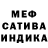 Марихуана индика Xuan Kim